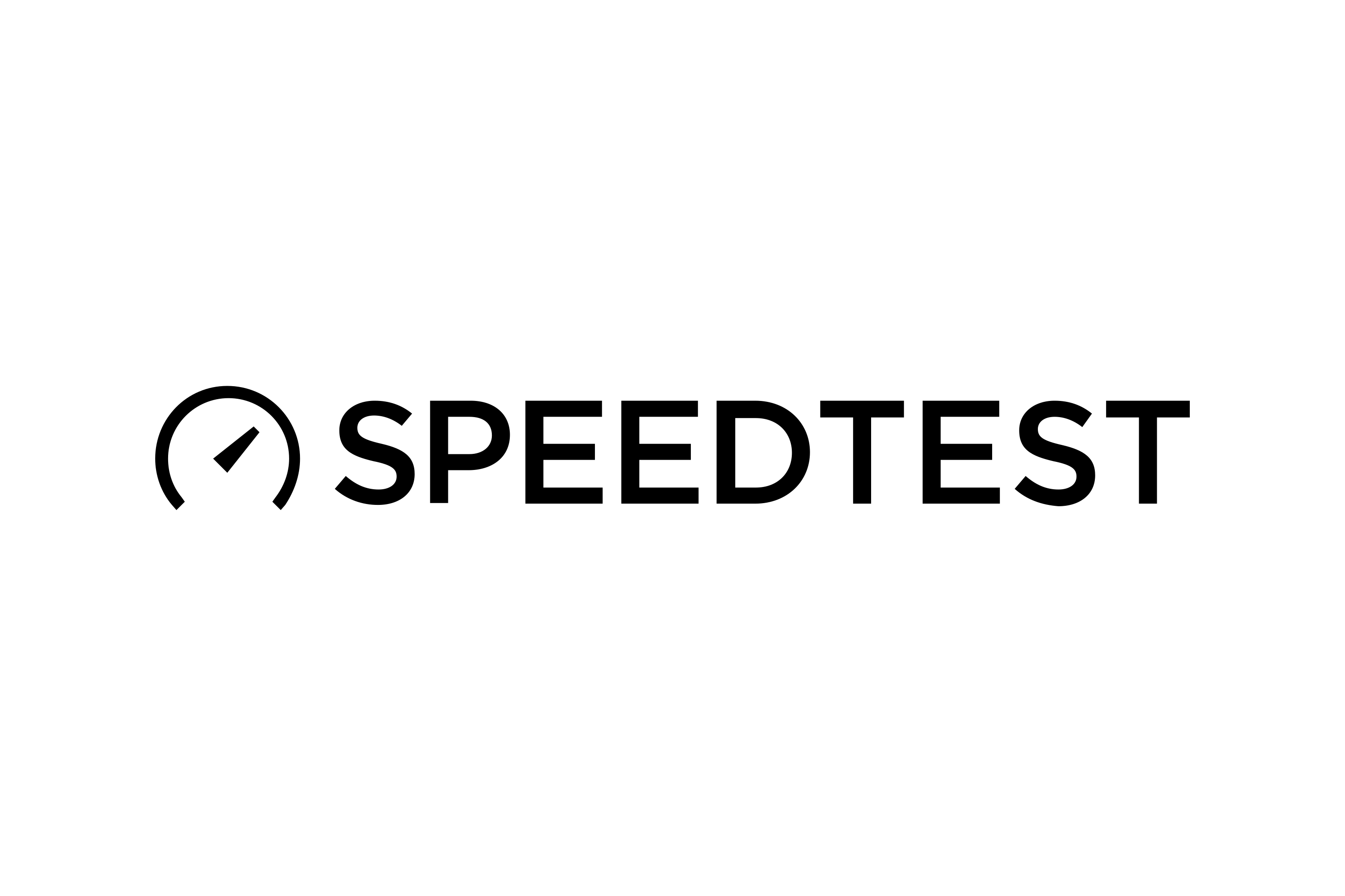 Ookla (Speedtest)
